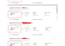 increase moz da 30 40 50 60 domain authority ahrefs dr domain rating